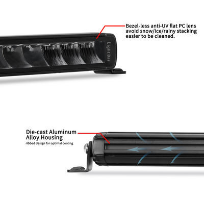 견인차 어선을 위한 120W 30 인치 호리호리한 단일 열 LED 라이트 바