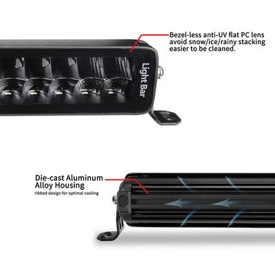 50 인치 480W 19601Lm 이원적 가로열은 Alu 회사 브라켓으로 광 바를 주도했습니다
